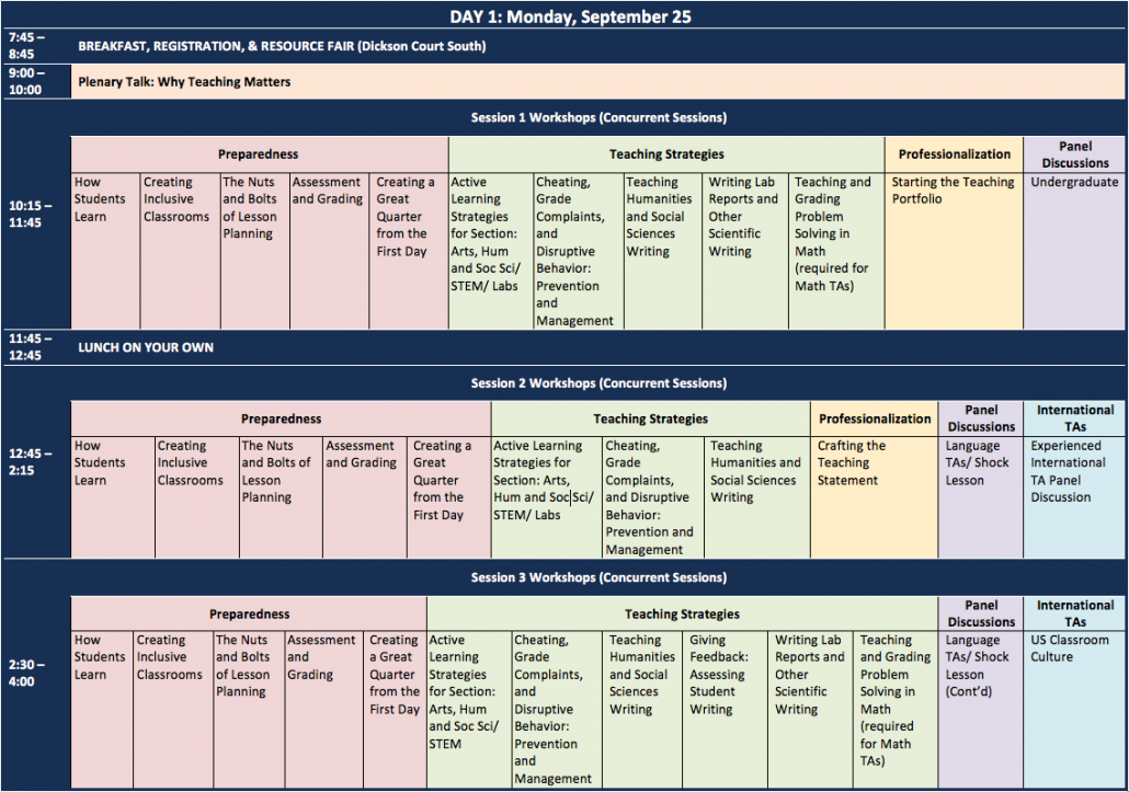 TA Conf Day 1