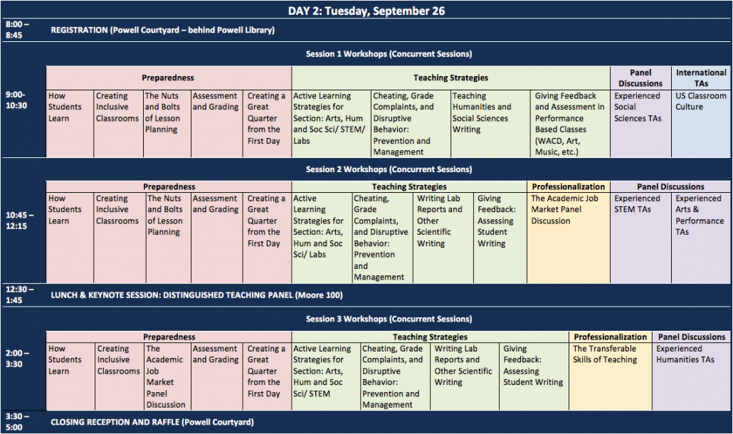 TA Conf Day 2